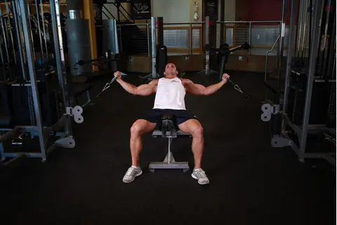Correct form for Incline Cable Fly